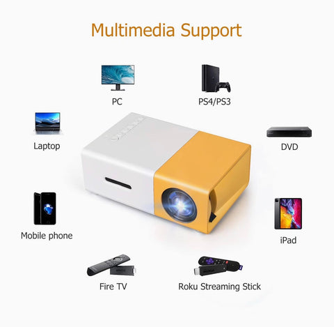 HighPeak MiniProjector™